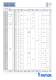 indoor ceiling-mounted luminaire for ships (for hazardous area) - Famor