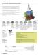 Metos marine catalogue 2009 for commercial ships