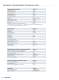 Metos marine catalogue 2009 for commercial ships