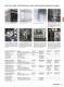 Metos marine catalogue 2009 for commercial ships