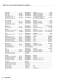 Metos marine catalogue 2009 for commercial ships