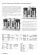 Metos marine catalogue 2009 for commercial ships