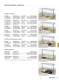 Metos marine catalogue 2009 for commercial ships