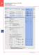 Compact Sheet-Steel Emergency Light Fitting Series 6118/Series 6518 - R. STAHL Schaltger�te