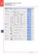 Compact Sheet-Steel Emergency Light Fitting Series 6118/Series 6518 - R. STAHL Schaltger�te