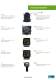 Product Catalogue