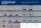 Tranberg Marine Brochure