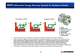 Energy Recovery System for Container Vessels