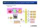Energy Recovery System for Container Vessels