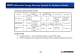 Energy Recovery System for Container Vessels