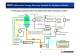 Energy Recovery System for Container Vessels