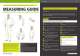 RECREATIONAL DIVING PRODUCT / DRY SUIT BROCHURE