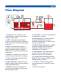 M & MX-Series Sewage treatment - Scienco / FAST, Inc.