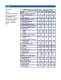 M & MX-Series Sewage treatment - Scienco / FAST, Inc.