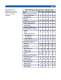 M & MX-Series Sewage treatment - Scienco / FAST, Inc.
