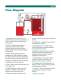 D-Series sewage treatment - Scienco / FAST, Inc.