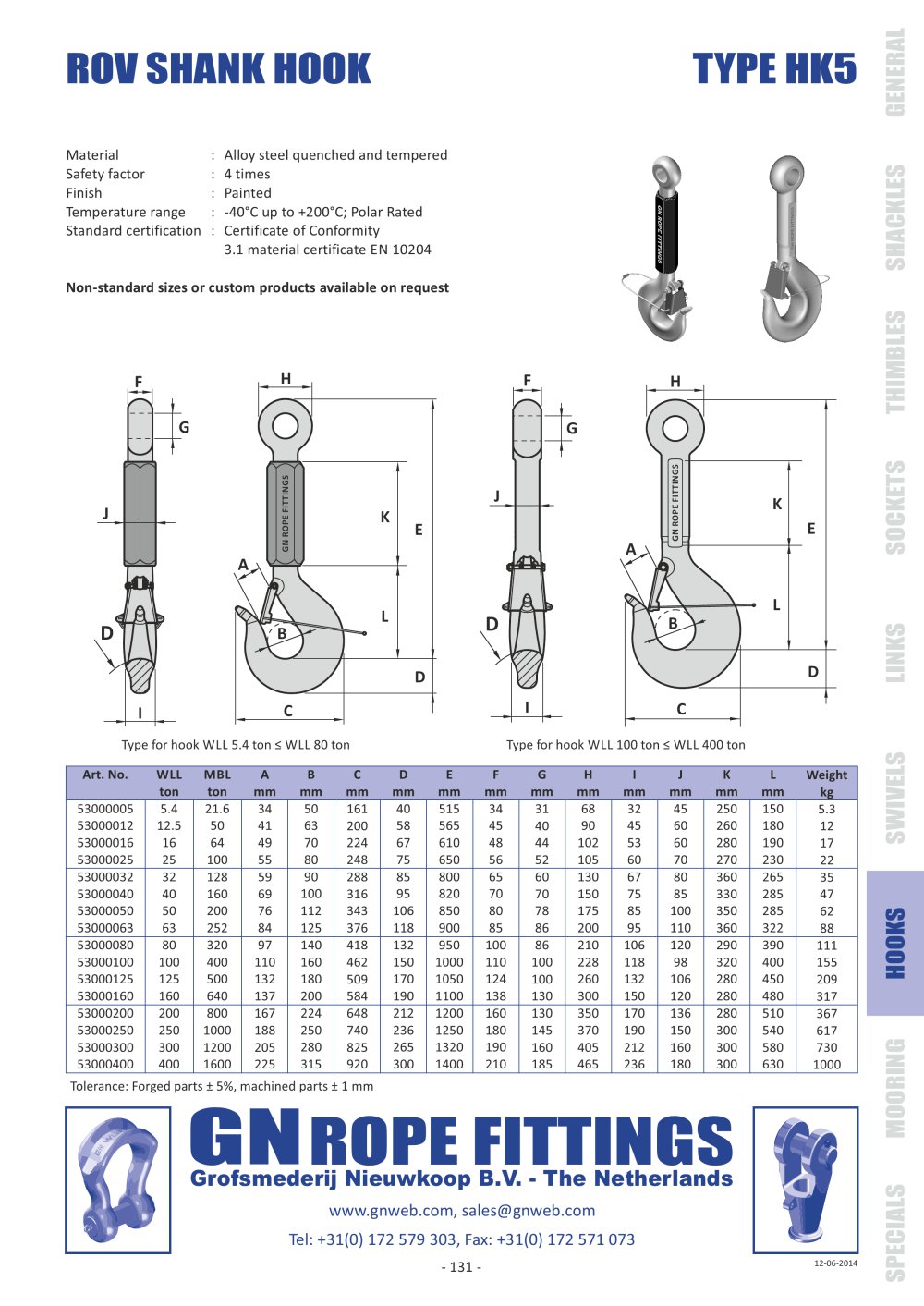 En 10204 Standard Pdf
