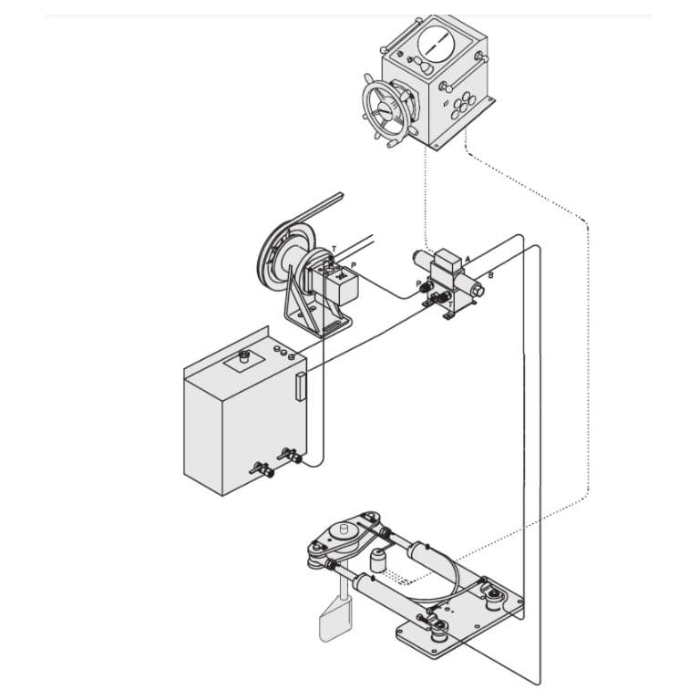 Ship steering system DES series DI INDUSTRIAL CO.,LTD. hydraulic