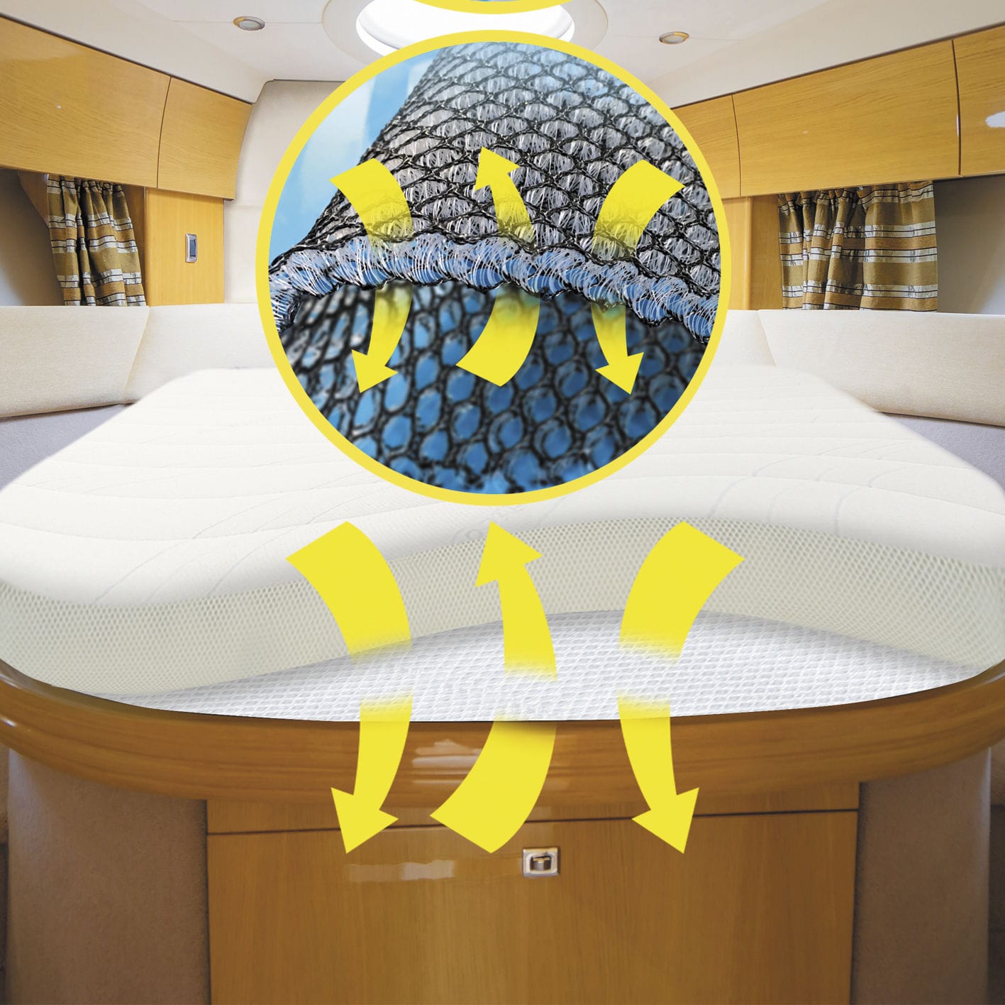 Boat mattress underlay DRYWEAVE®10 GisaTex GmbH & Co. KG