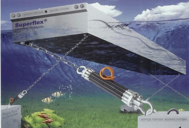 Floating breakwater Superflex Pontoon Mooring Systems concrete