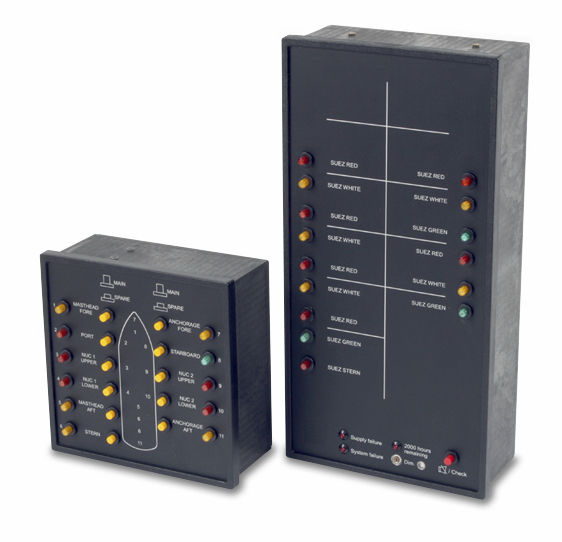 Ship monitoring and control panel - AHD-DPS02 BS - Böning ...