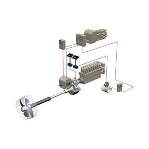 ship propulsion system