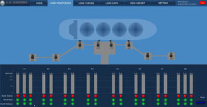 ship monitoring system