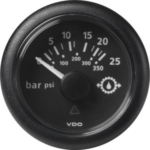 boat indicator
