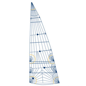 mainsail