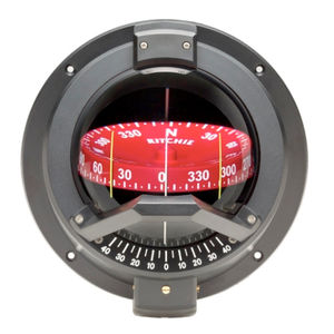 boat steering compass