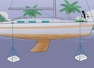 boat stabilizer