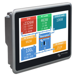 boat monitoring and control panel