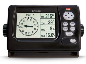 GPS