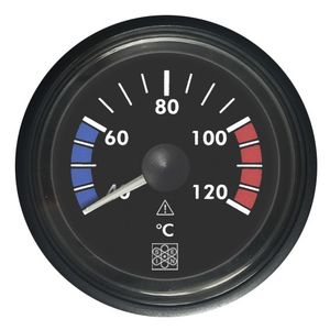 boat indicator