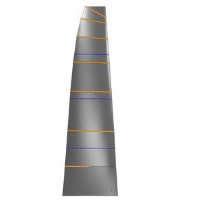 mainsail