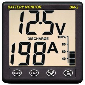 boat monitoring panel