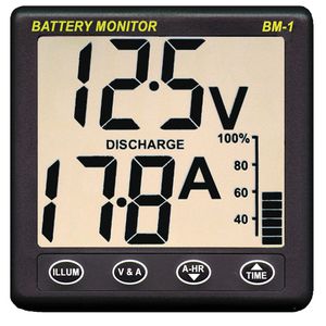 boat monitoring panel