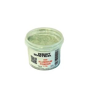 epoxy resin additive 1