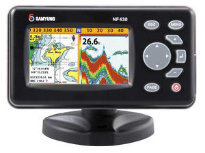GPS