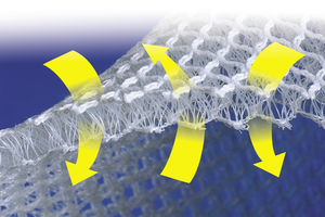 boat mattress underlay