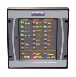 ship monitoring and control panel