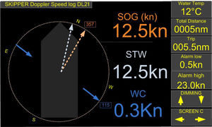 boat speed log
