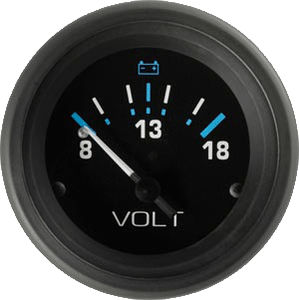 boat indicator