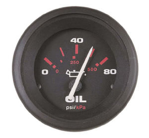 boat indicator