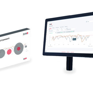monitoring software 1