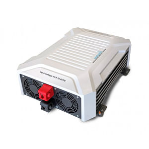 signal converter 1
