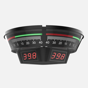 rudder angle indicator