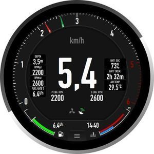 GPS multi-purpose instrument