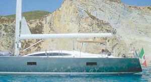 sailboat furler