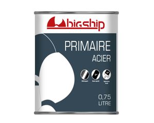 Plastic Primer PR20